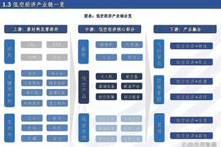 火箭今日战雷霆 杰夫-格林因个人原因休战&兰代尔生病缺阵